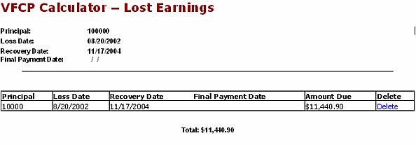 Results after the Lost Earnings data is entered into the Online Calculator for Example 7, Restoration of Profits.