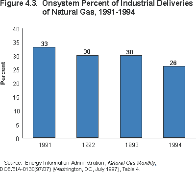 fig4.3_mecs94.gif (5297 bytes)