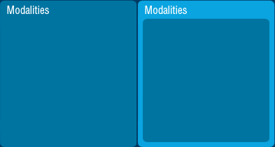 Modalities