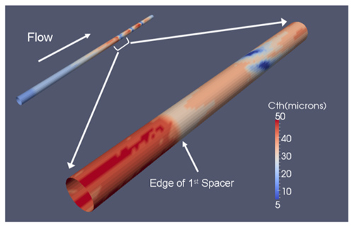 MAMBA prediction of CRUD thickness growth