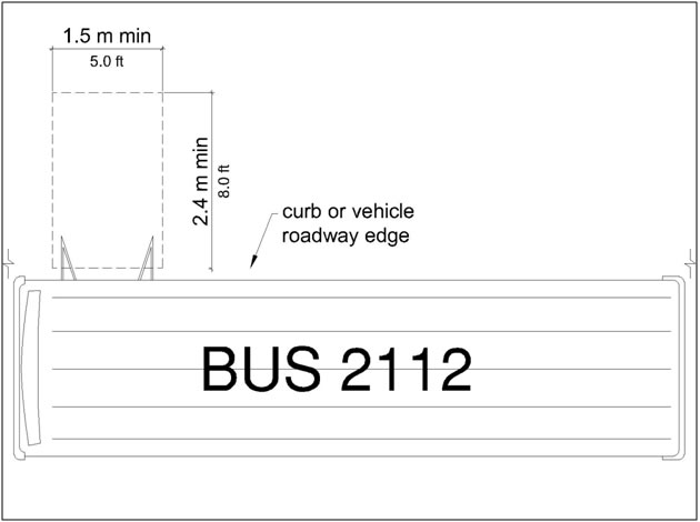 Boarding/ alighting area 2.4 m (8.0 ft) long min, measured perpendicular to the curb or street or highway edge, and 1.5 m (5.0 ft) wide min  