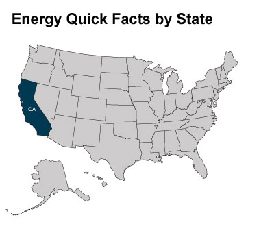 map of California 