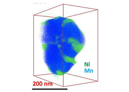 Nickelblock: an element's love-hate relationship with battery electrodes