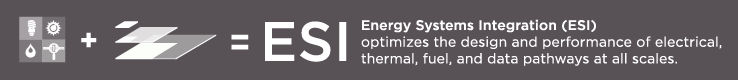 Energy Systems Integration (ESI) optimizes the design and performance of electrical, thermal, fuel, and data pathways at all scales