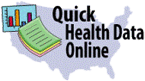 quick health data online