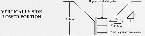 [Diagram - Vertically Side Lower Portion]