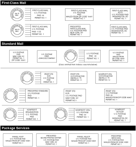 Permit Imprint Sample 