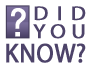 Did You Know? logo