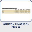 Annual Bilateral Prices
