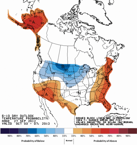 Climate Outlooks - Click to enlarge