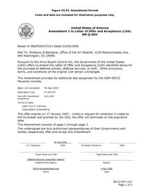 Figure C6.F2.  Amendment Format