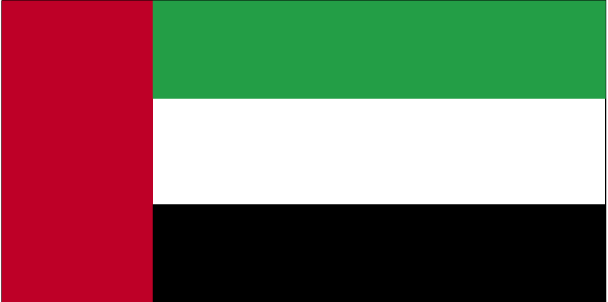 United Arab Emirates Energy Profile