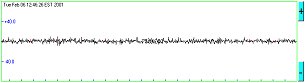 Seismograph thumbnail