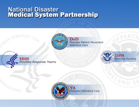 disaster response partners logo