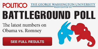 POLITICO-George%20Washington%20University%20Battleground%20Poll