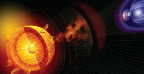 The USGS Monitors Earth’s Magnetic Field to Prepare Citizens for Magnetic Storms