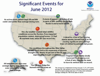 Graphic: Significant climate events in June 2012