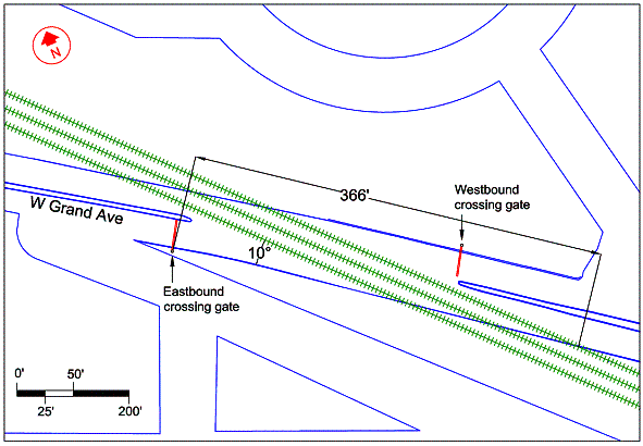 Figure 2. Diagram of the Elmwood Park grade crossing.