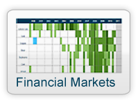 Financial Markets