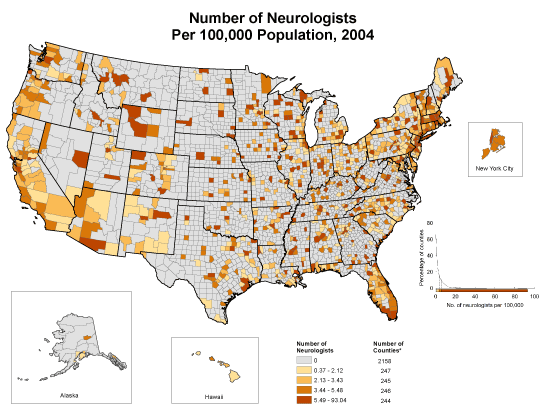 Counties with the highest number were scattered around the country in both metropolitan and rural areas with concentrations in Florida and the Northeast Coastal Region. About 69% of all counties in the United States did not have a neurologist. The frequency distribution indicates that for the majority of counties, the number of neurologists per 100,000 population was between 0 and 15.