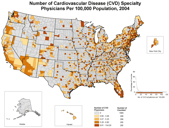 Counties with the highest number were scattered around the country in both metropolitan and rural areas with concentrations in Florida and the Northeast Coastal region. About 63% of all counties in the United States did not have a cardiovascular disease specialist. The frequency distribution indicates that for the majority of counties, the number of cardiovascular physicians per 100,000 population was between 0 and 20.