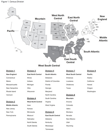 Figure 1. Census Division.  Need help, contact the National Energy Information Center at 202-586-8800.