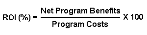 ROI(%) = (Net Program Benefits/Program Costs) x 100