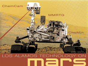 Los Alamos on Mars postcard