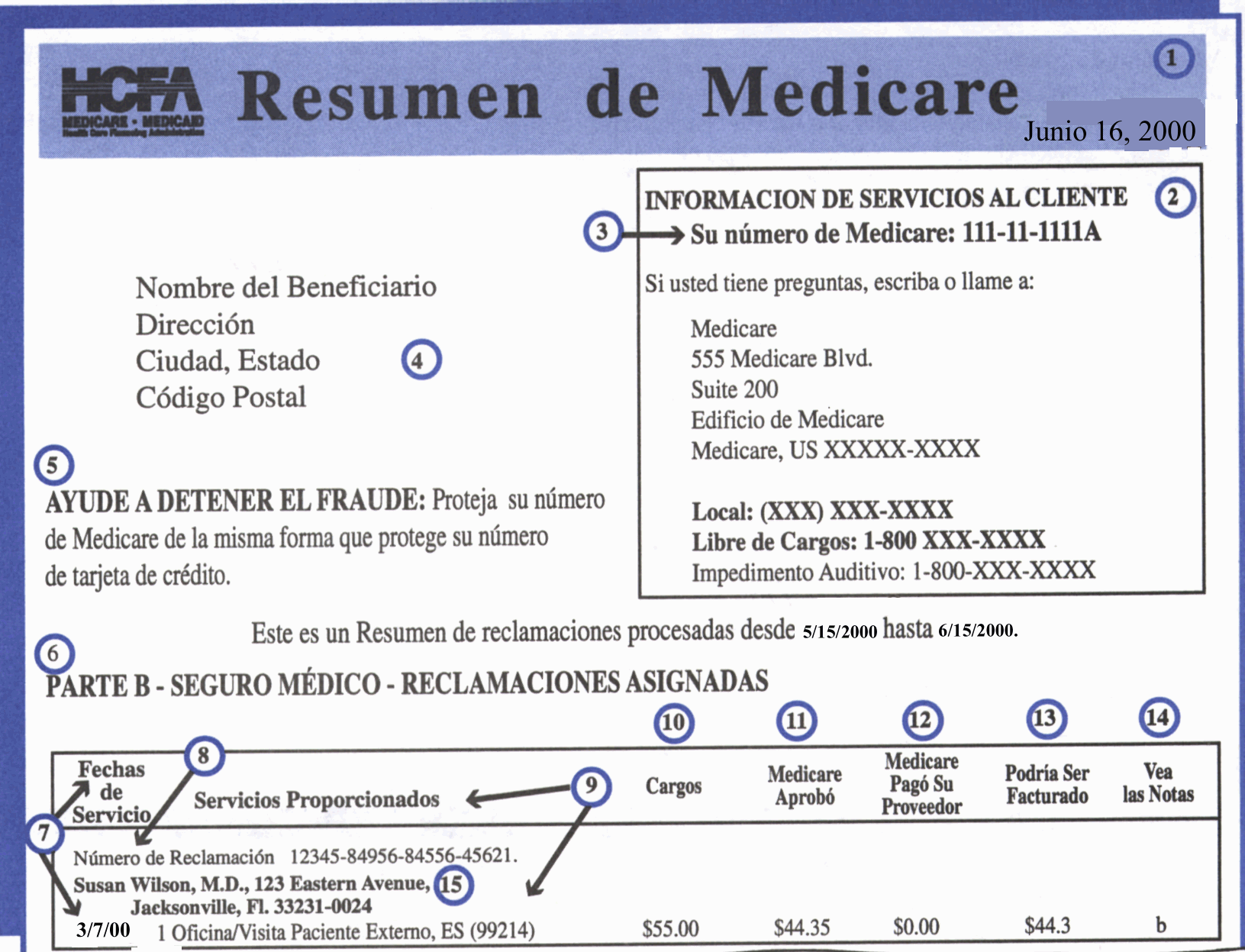 Imagen de un ejemplo de un Resumen de Medicare