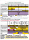 Adult Immunization Schedule.