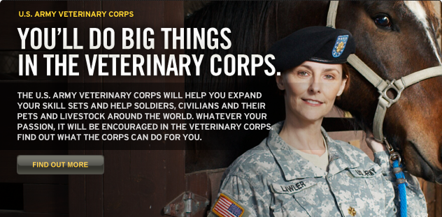 Army Veterinary Corps