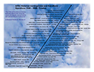AFRC History Timeline -- PDF document
