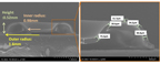 Micro-Technology for Positioning, Navigation, and Timing: Inertial Sensors