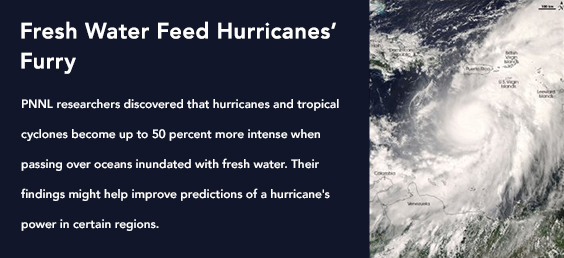 Fresh Water Feed Hurricanes' Furry