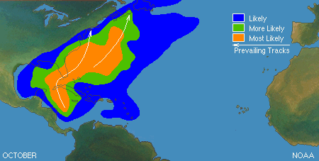 October Hurricane Climatology