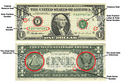 Image of the face and back of the $1 note with diagrams highlighting the Federal Reserve and Treasury Seal, The Great Seal, serial number, note position number, plate serial number, note position letter and plate serial number 