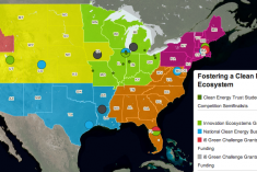 Creating an Energy Innovation Ecosystem