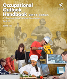 Occupational Outlook Handbook