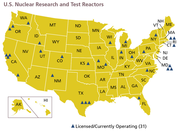 U.S. Nuclear Research and Test Reactor Sites