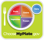 ChooseMyPlate.gov