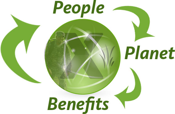People, Planet, Benefit