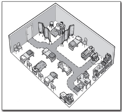 overhead view of a medical area with an accessible route