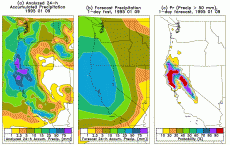 reforecast.gif