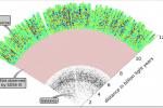 A slice through the three-dimensional map of the universe. | Photo Courtesy of  A. Slosar and the SDSS-III collaboration.