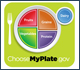 MyPlate