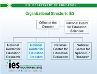 FY09 ARRA RFA Informational WebEx Announcement and Presentation