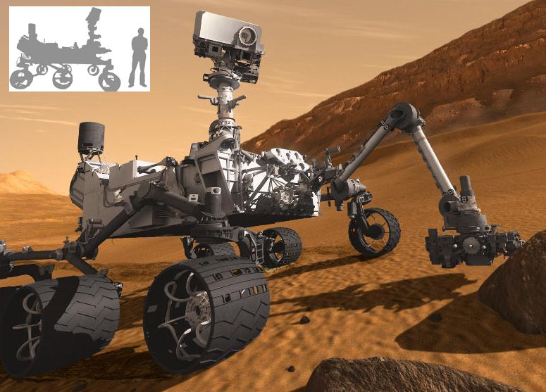 <em>Curiosity</em> will explore Mars under Pu power. <em>(Image courtesy of NASA)</em>