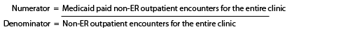 Group method calculation for all eligible professionals at a clinic