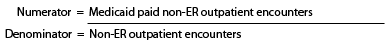 Calculation for Patient Volume for individual eligible professionals