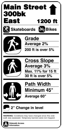 Figure 11-20. This type of sign has been used in trail settings. Pedestrians could benefit from objective information about sidewalk conditions, such as steep grades and cross slopes.